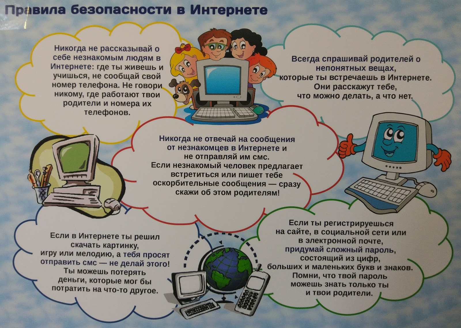 Правила безопасности в интернете картинки для презентации